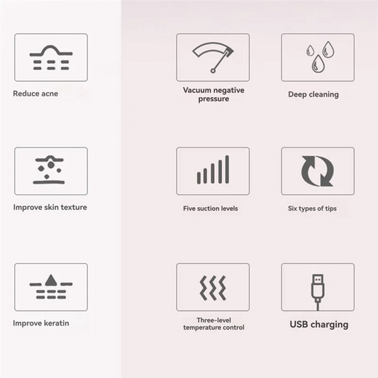 【A04R】Blackhead Sucker Deep Clean Machine Heating Type Acne Remover Blackheads Heated Face