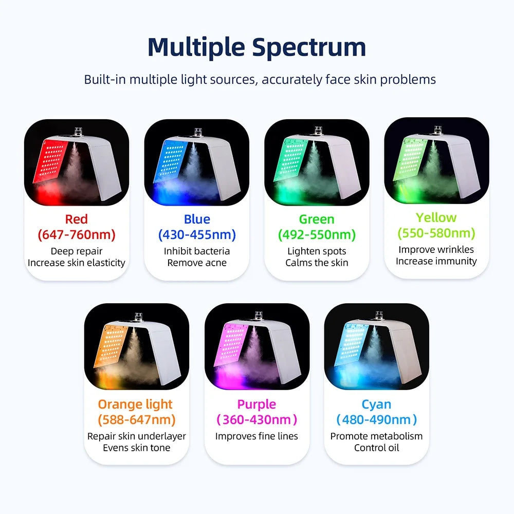 7 Colors LED Photon Machine With Nano Spray Skin Moisturizing Face Humidifier Nano Spray LED Facial Body SPA Skin Care Lamp