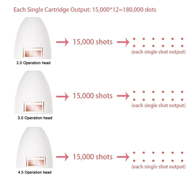 Handheld 7D Mini Ultrasonic Face Lifting Massager Wrinkle Removal Anti-Aging Skin Tightening Eye Care SPA Beauty Machine