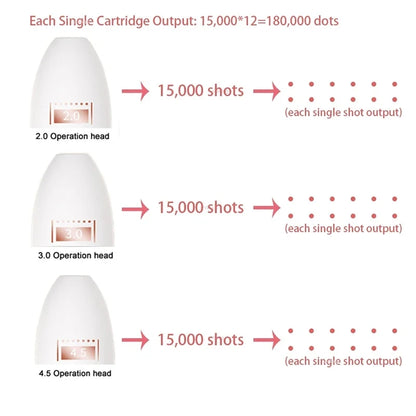 Handheld 7D Mini Ultrasonic Face Lifting Massager Wrinkle Removal Anti-Aging Skin Tightening Eye Care SPA Beauty Machine