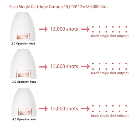 Handheld 7D Mini Ultrasonic Face Lifting Massager Wrinkle Removal Anti-Aging Skin Tightening Eye Care SPA Beauty Machine