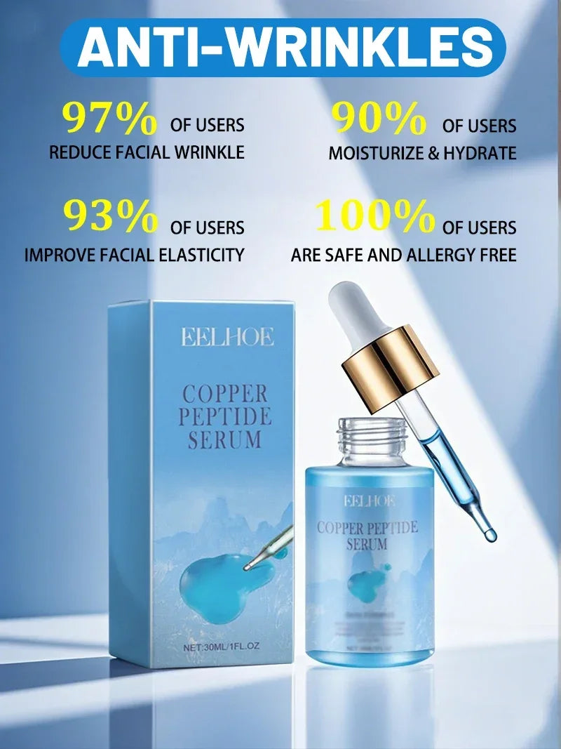 Copper Peptide Anti-Aging Serum Anti-Wrinkle Improve Smoothing Repair Instant Wrinkle Fade Fine Lines Korean Skincare Cosmetics