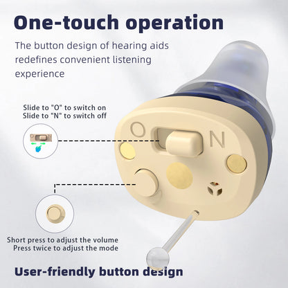 ITE Elderly Hearing Aid Rechargeable ITE Deaf The Listening Device Invisible Sound Amplifier Hearing Aids Headphones