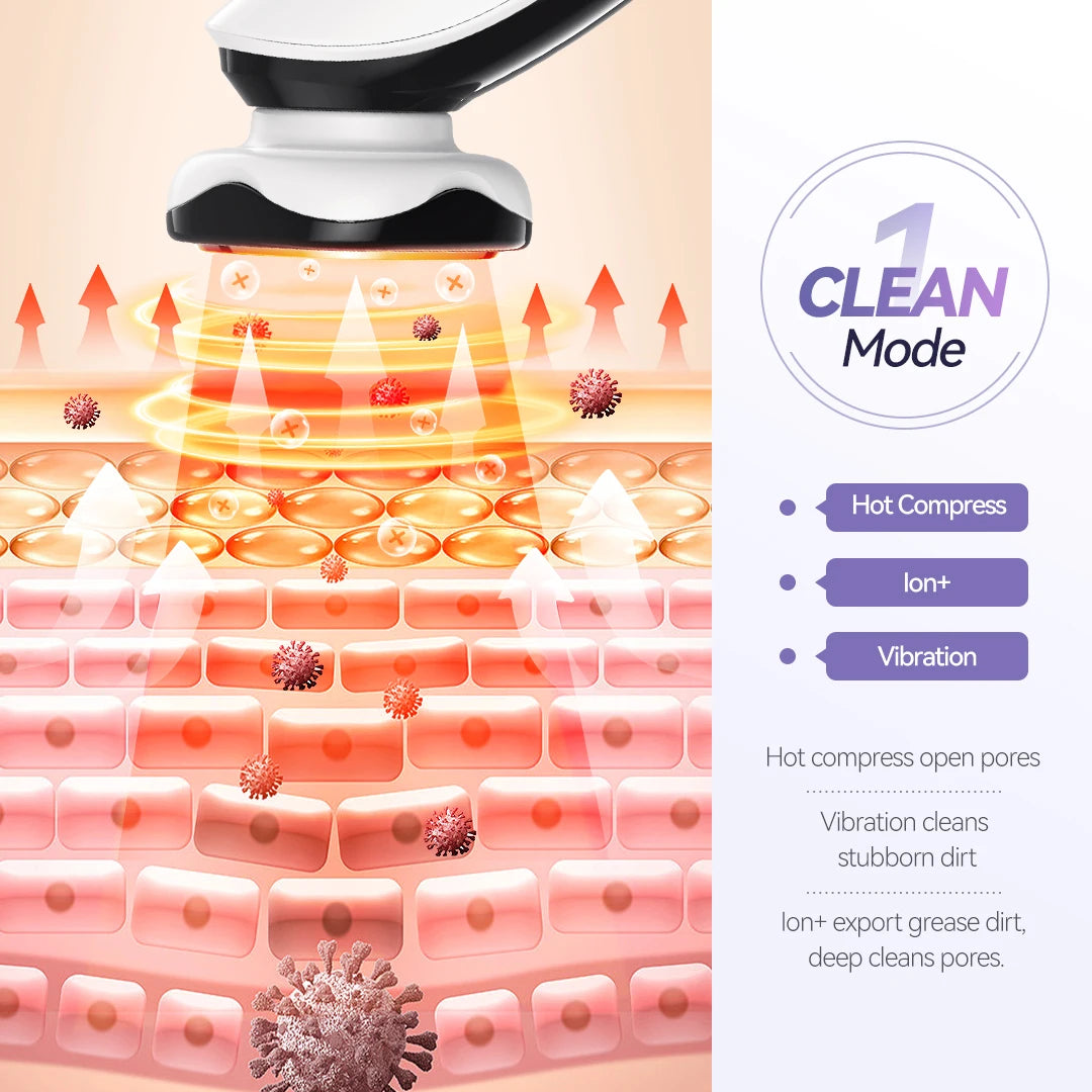 ANLAN EMS Facial Massager Face Lifting LED Photon Deep Cleaning Eye Skin Wrinkle Removing Heat Vibration Skincare Beauty Device