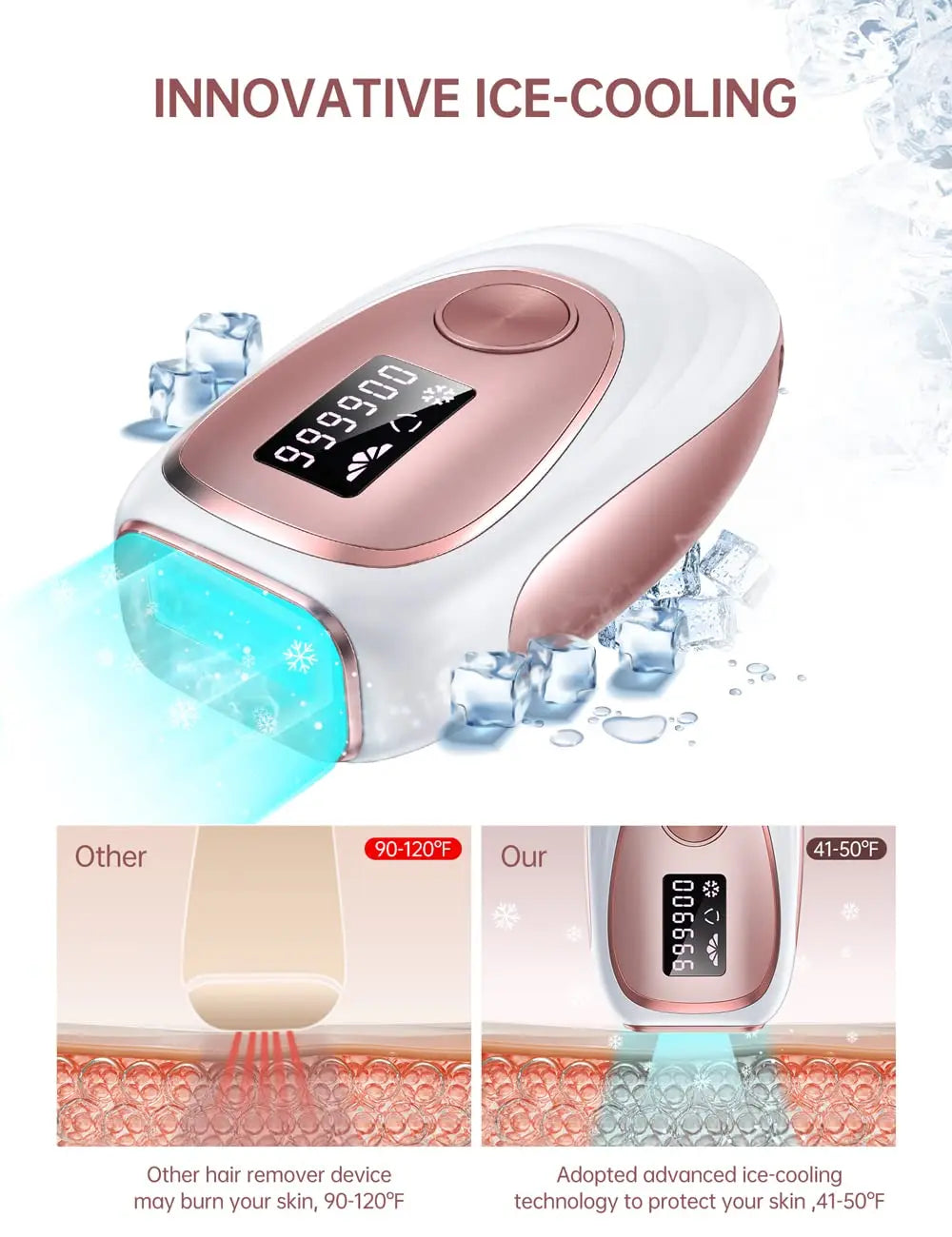 Laser Hair Removal IPL 999900 flashes with Ice-Cooling for Painless & Long-Lasting Result Safe At-Home 18.5J Hair Remover Device