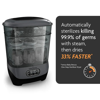 Bottle Sterilizer and Dryer Advanced – 33% Faster - Largest Capacity Steam Sanitizer - Universal Sterilization - HOME